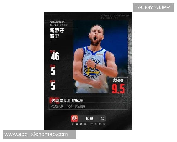 库里半场表现亮眼砍下15分5板4助助力球队取得领先 库里半场表现亮眼砍下15分5板4助助力球队取得领先